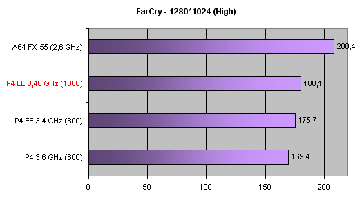 bench2-farcry.png