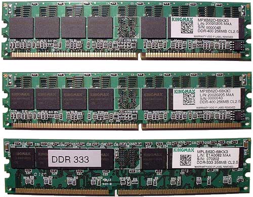http://www.x86-secret.com/pics/ram/km400/ddr400.jpg